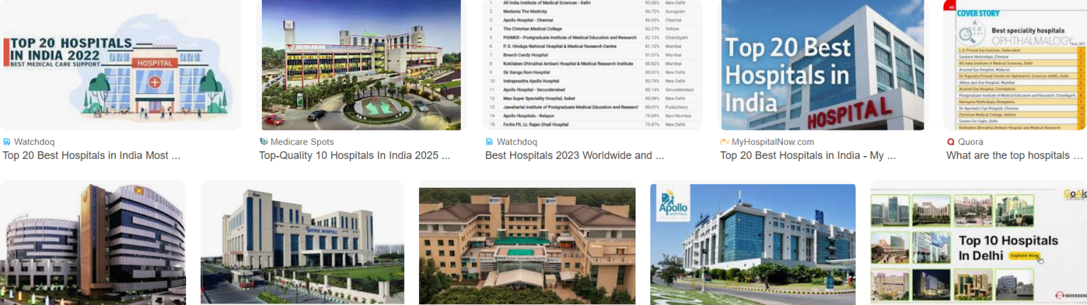 Top 20 Best Hospitals in India – SurgeryPlanet