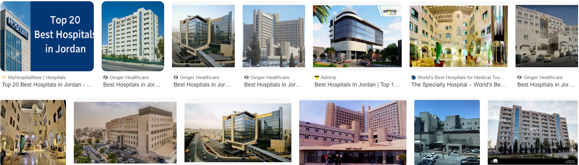 Top 20 Best Hospitals in Jordan – SurgeryPlanet